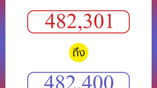 วิธีนับตัวเลขภาษาอังกฤษ 482301 ถึง 482400 เอาไว้คุยกับชาวต่างชาติ