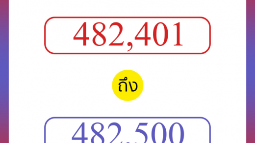 วิธีนับตัวเลขภาษาอังกฤษ 482401 ถึง 482500 เอาไว้คุยกับชาวต่างชาติ