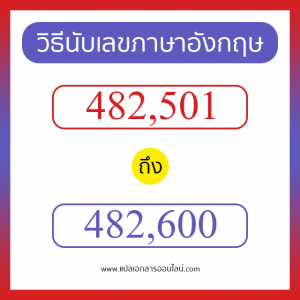 วิธีนับตัวเลขภาษาอังกฤษ 482501 ถึง 482600 เอาไว้คุยกับชาวต่างชาติ