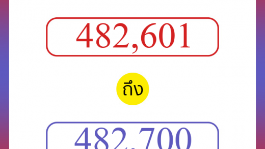 วิธีนับตัวเลขภาษาอังกฤษ 482601 ถึง 482700 เอาไว้คุยกับชาวต่างชาติ