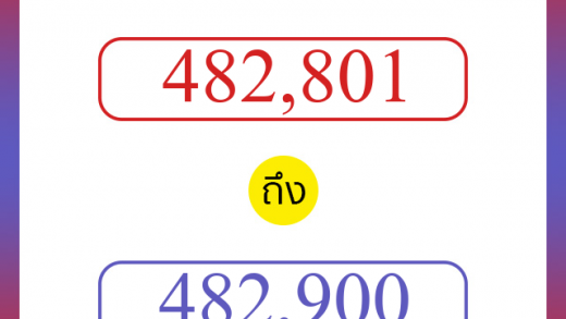 วิธีนับตัวเลขภาษาอังกฤษ 482801 ถึง 482900 เอาไว้คุยกับชาวต่างชาติ