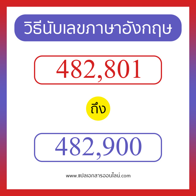 วิธีนับตัวเลขภาษาอังกฤษ 482801 ถึง 482900 เอาไว้คุยกับชาวต่างชาติ