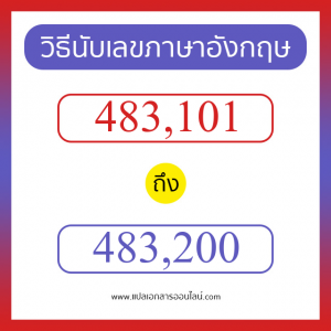 วิธีนับตัวเลขภาษาอังกฤษ 483101 ถึง 483200 เอาไว้คุยกับชาวต่างชาติ