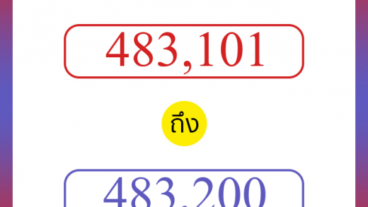 วิธีนับตัวเลขภาษาอังกฤษ 483101 ถึง 483200 เอาไว้คุยกับชาวต่างชาติ