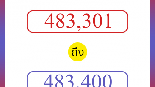 วิธีนับตัวเลขภาษาอังกฤษ 483301 ถึง 483400 เอาไว้คุยกับชาวต่างชาติ