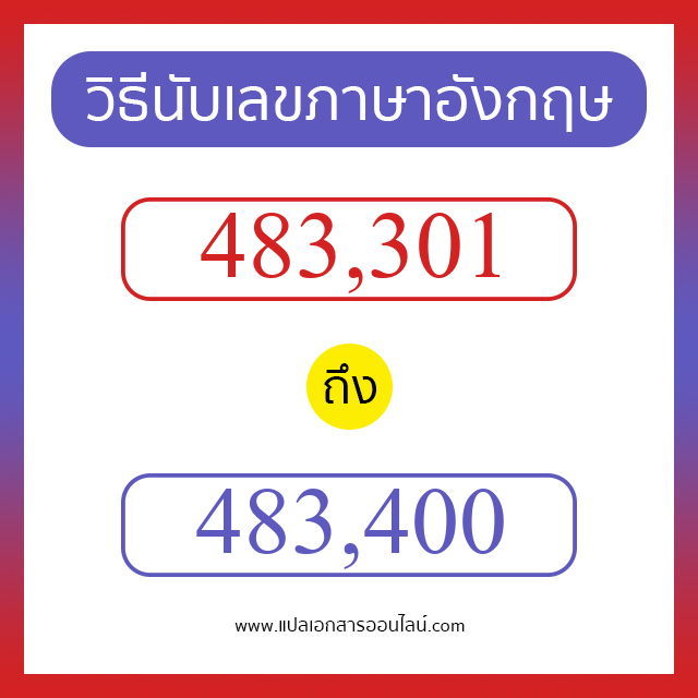 วิธีนับตัวเลขภาษาอังกฤษ 483301 ถึง 483400 เอาไว้คุยกับชาวต่างชาติ