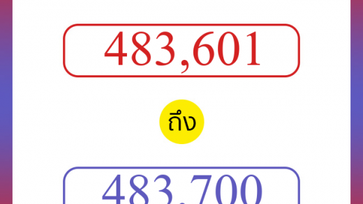 วิธีนับตัวเลขภาษาอังกฤษ 483601 ถึง 483700 เอาไว้คุยกับชาวต่างชาติ