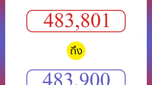 วิธีนับตัวเลขภาษาอังกฤษ 483801 ถึง 483900 เอาไว้คุยกับชาวต่างชาติ