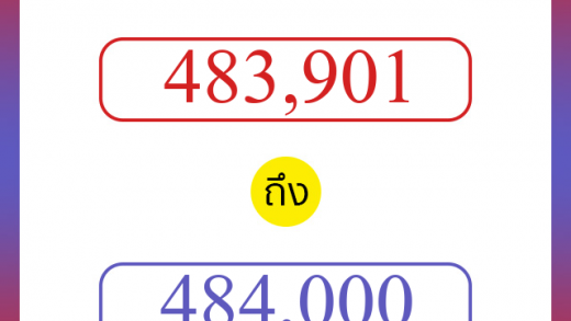 วิธีนับตัวเลขภาษาอังกฤษ 483901 ถึง 484000 เอาไว้คุยกับชาวต่างชาติ