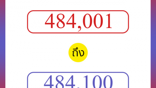 วิธีนับตัวเลขภาษาอังกฤษ 484001 ถึง 484100 เอาไว้คุยกับชาวต่างชาติ