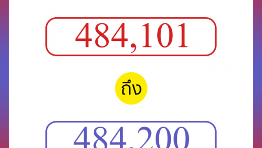 วิธีนับตัวเลขภาษาอังกฤษ 484101 ถึง 484200 เอาไว้คุยกับชาวต่างชาติ