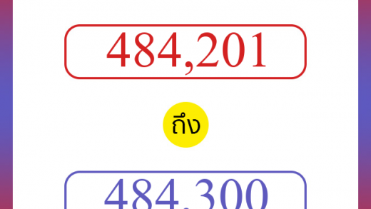 วิธีนับตัวเลขภาษาอังกฤษ 484201 ถึง 484300 เอาไว้คุยกับชาวต่างชาติ