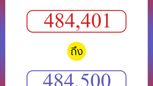 วิธีนับตัวเลขภาษาอังกฤษ 484401 ถึง 484500 เอาไว้คุยกับชาวต่างชาติ