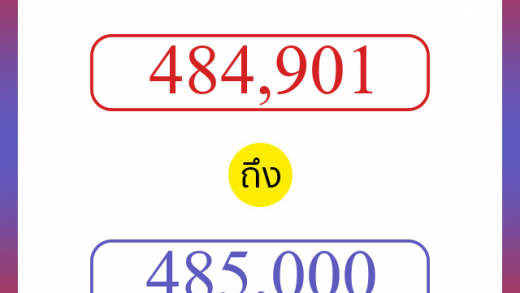 วิธีนับตัวเลขภาษาอังกฤษ 484901 ถึง 485000 เอาไว้คุยกับชาวต่างชาติ