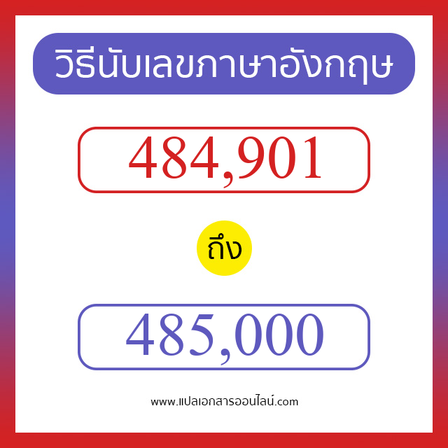 วิธีนับตัวเลขภาษาอังกฤษ 484901 ถึง 485000 เอาไว้คุยกับชาวต่างชาติ