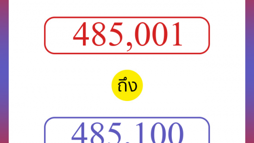 วิธีนับตัวเลขภาษาอังกฤษ 485001 ถึง 485100 เอาไว้คุยกับชาวต่างชาติ