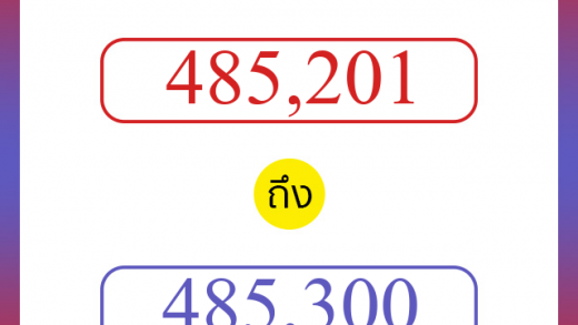 วิธีนับตัวเลขภาษาอังกฤษ 485201 ถึง 485300 เอาไว้คุยกับชาวต่างชาติ