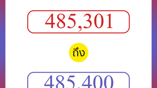 วิธีนับตัวเลขภาษาอังกฤษ 485301 ถึง 485400 เอาไว้คุยกับชาวต่างชาติ