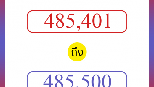 วิธีนับตัวเลขภาษาอังกฤษ 485401 ถึง 485500 เอาไว้คุยกับชาวต่างชาติ