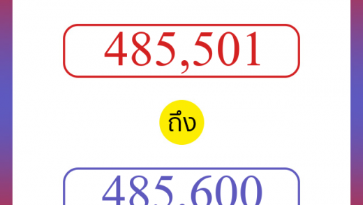 วิธีนับตัวเลขภาษาอังกฤษ 485501 ถึง 485600 เอาไว้คุยกับชาวต่างชาติ