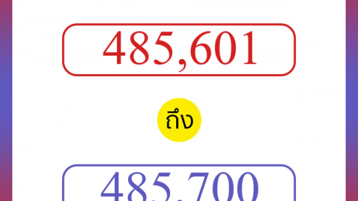 วิธีนับตัวเลขภาษาอังกฤษ 485601 ถึง 485700 เอาไว้คุยกับชาวต่างชาติ