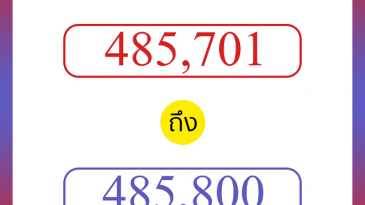 วิธีนับตัวเลขภาษาอังกฤษ 485701 ถึง 485800 เอาไว้คุยกับชาวต่างชาติ