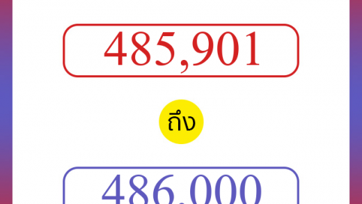 วิธีนับตัวเลขภาษาอังกฤษ 485901 ถึง 486000 เอาไว้คุยกับชาวต่างชาติ