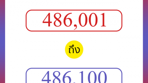 วิธีนับตัวเลขภาษาอังกฤษ 486001 ถึง 486100 เอาไว้คุยกับชาวต่างชาติ