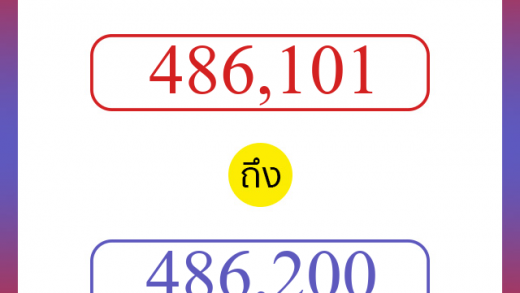 วิธีนับตัวเลขภาษาอังกฤษ 486101 ถึง 486200 เอาไว้คุยกับชาวต่างชาติ