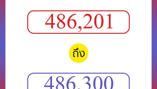 วิธีนับตัวเลขภาษาอังกฤษ 486201 ถึง 486300 เอาไว้คุยกับชาวต่างชาติ