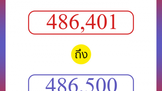 วิธีนับตัวเลขภาษาอังกฤษ 486401 ถึง 486500 เอาไว้คุยกับชาวต่างชาติ