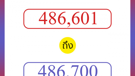 วิธีนับตัวเลขภาษาอังกฤษ 486601 ถึง 486700 เอาไว้คุยกับชาวต่างชาติ