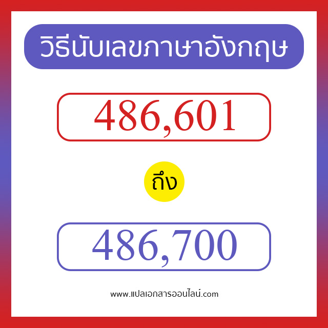 วิธีนับตัวเลขภาษาอังกฤษ 486601 ถึง 486700 เอาไว้คุยกับชาวต่างชาติ