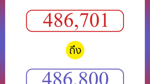 วิธีนับตัวเลขภาษาอังกฤษ 486701 ถึง 486800 เอาไว้คุยกับชาวต่างชาติ