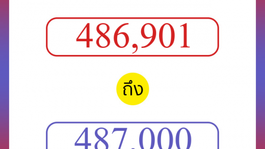 วิธีนับตัวเลขภาษาอังกฤษ 486901 ถึง 487000 เอาไว้คุยกับชาวต่างชาติ