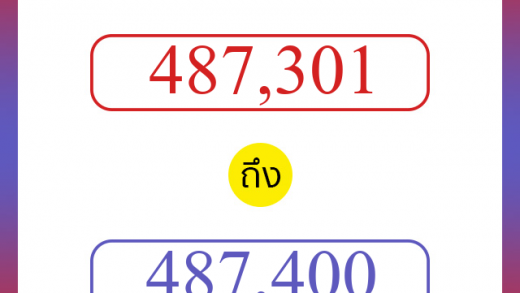 วิธีนับตัวเลขภาษาอังกฤษ 487301 ถึง 487400 เอาไว้คุยกับชาวต่างชาติ