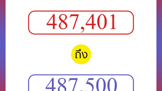 วิธีนับตัวเลขภาษาอังกฤษ 487401 ถึง 487500 เอาไว้คุยกับชาวต่างชาติ