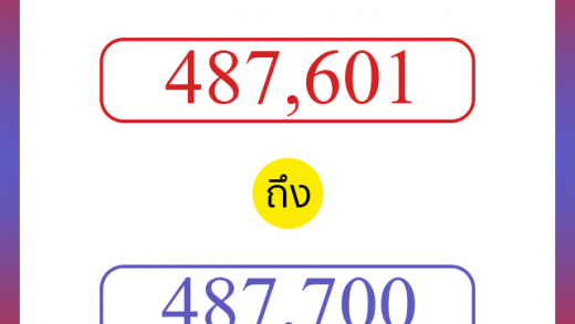 วิธีนับตัวเลขภาษาอังกฤษ 487601 ถึง 487700 เอาไว้คุยกับชาวต่างชาติ