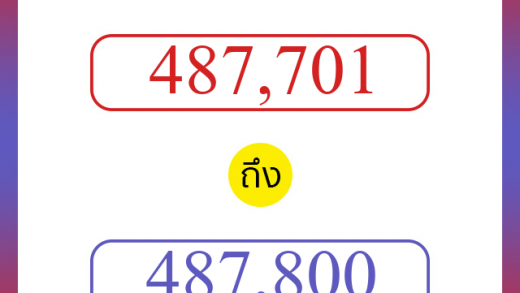 วิธีนับตัวเลขภาษาอังกฤษ 487701 ถึง 487800 เอาไว้คุยกับชาวต่างชาติ