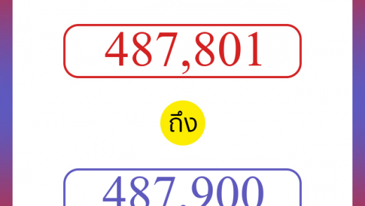 วิธีนับตัวเลขภาษาอังกฤษ 487801 ถึง 487900 เอาไว้คุยกับชาวต่างชาติ