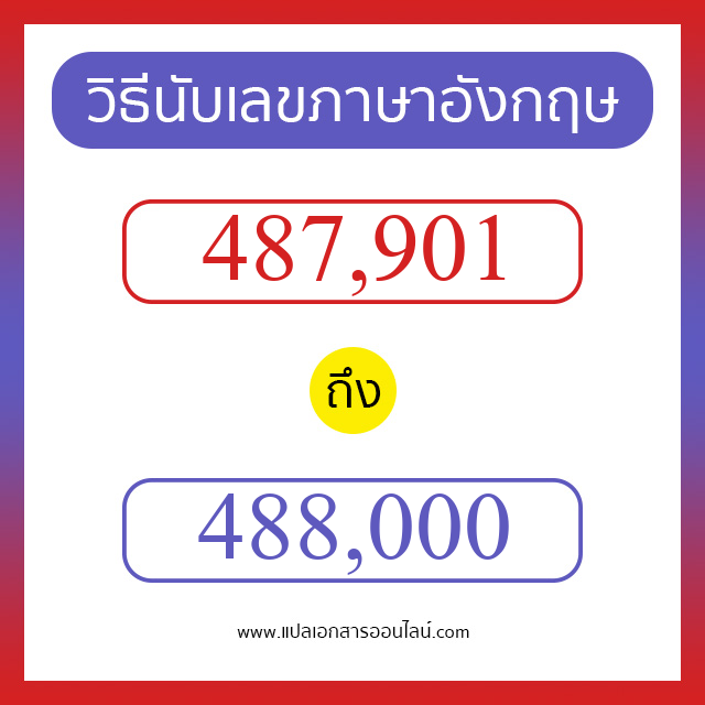 วิธีนับตัวเลขภาษาอังกฤษ 487901 ถึง 488000 เอาไว้คุยกับชาวต่างชาติ