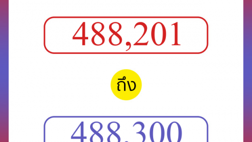 วิธีนับตัวเลขภาษาอังกฤษ 488201 ถึง 488300 เอาไว้คุยกับชาวต่างชาติ