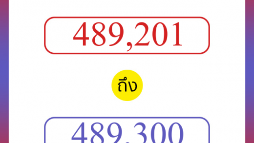 วิธีนับตัวเลขภาษาอังกฤษ 489201 ถึง 489300 เอาไว้คุยกับชาวต่างชาติ