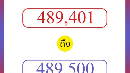 วิธีนับตัวเลขภาษาอังกฤษ 489401 ถึง 489500 เอาไว้คุยกับชาวต่างชาติ