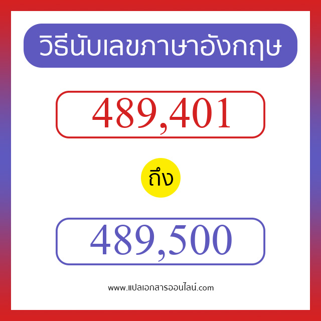 วิธีนับตัวเลขภาษาอังกฤษ 489401 ถึง 489500 เอาไว้คุยกับชาวต่างชาติ