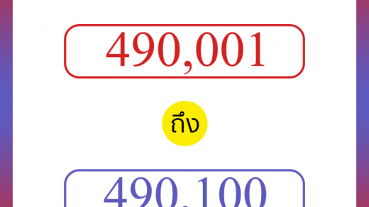 วิธีนับตัวเลขภาษาอังกฤษ 490001 ถึง 490100 เอาไว้คุยกับชาวต่างชาติ