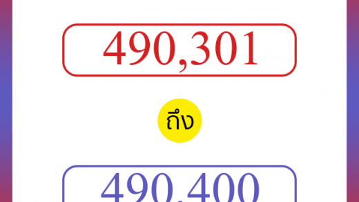 วิธีนับตัวเลขภาษาอังกฤษ 490301 ถึง 490400 เอาไว้คุยกับชาวต่างชาติ