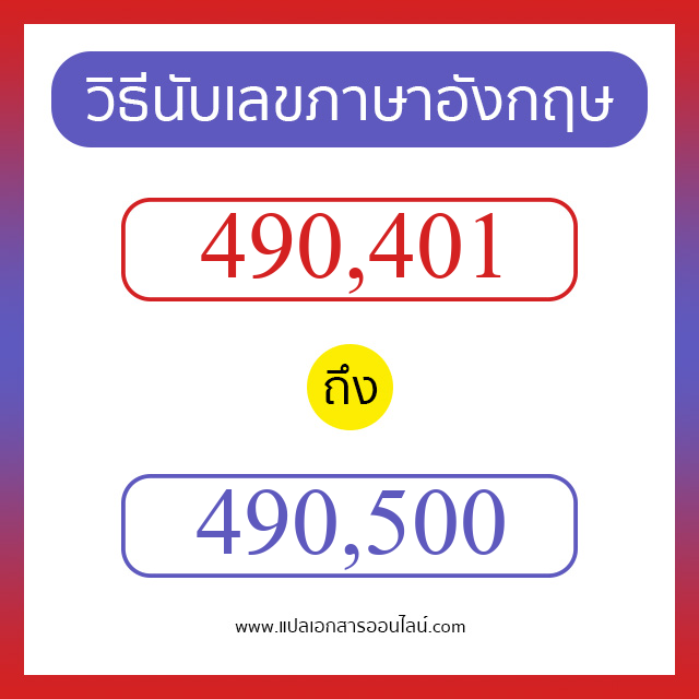 วิธีนับตัวเลขภาษาอังกฤษ 490401 ถึง 490500 เอาไว้คุยกับชาวต่างชาติ