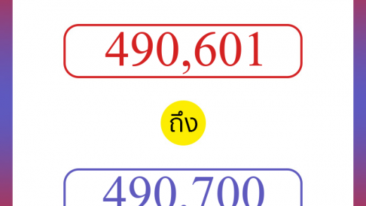 วิธีนับตัวเลขภาษาอังกฤษ 490601 ถึง 490700 เอาไว้คุยกับชาวต่างชาติ