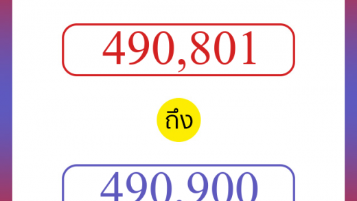 วิธีนับตัวเลขภาษาอังกฤษ 490801 ถึง 490900 เอาไว้คุยกับชาวต่างชาติ